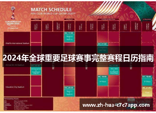 2024年全球重要足球赛事完整赛程日历指南