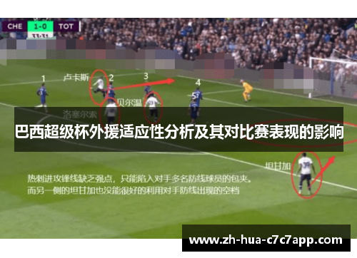 巴西超级杯外援适应性分析及其对比赛表现的影响