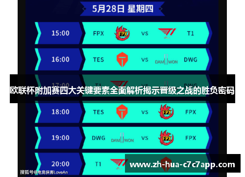 欧联杯附加赛四大关键要素全面解析揭示晋级之战的胜负密码