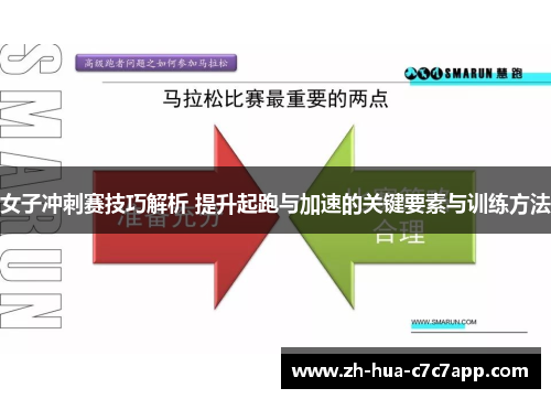 女子冲刺赛技巧解析 提升起跑与加速的关键要素与训练方法 女子冲刺赛技巧解析 提升起跑与加速的关键要素与训练方法
