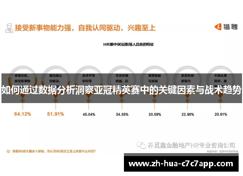 如何通过数据分析洞察亚冠精英赛中的关键因素与战术趋势 如何通过数据分析洞察亚冠精英赛中的关键因素与战术趋势