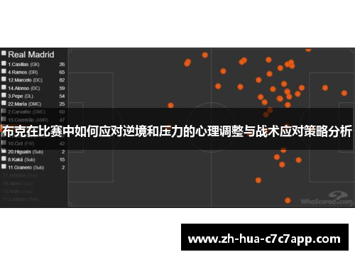 布克在比赛中如何应对逆境和压力的心理调整与战术应对策略分析