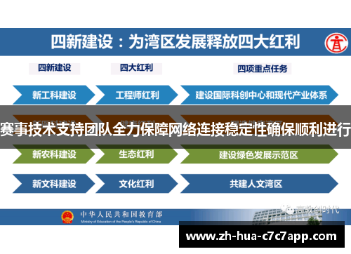 赛事技术支持团队全力保障网络连接稳定性确保顺利进行