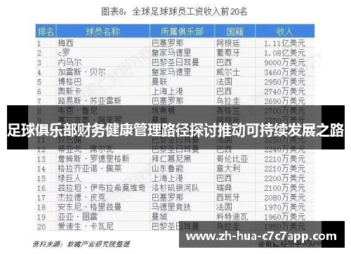 足球俱乐部财务健康管理路径探讨推动可持续发展之路